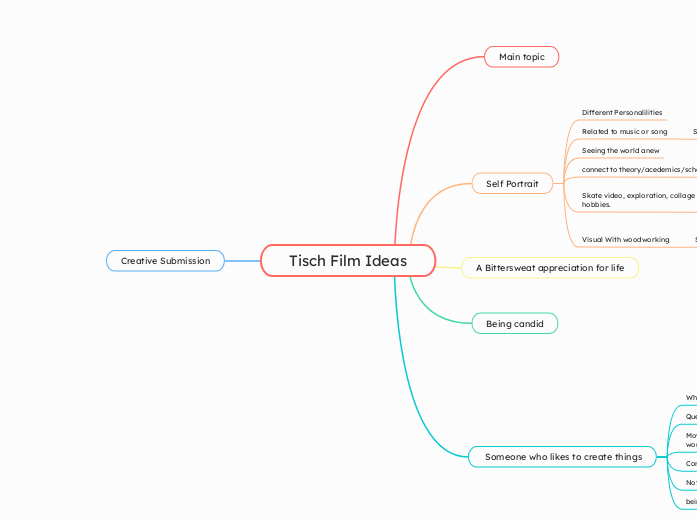 Tisch Film Ideas