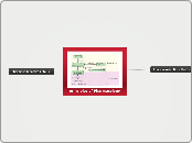 principles of Pharmacology