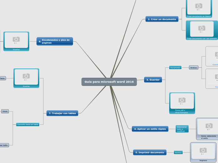 Guía para microsoft word 2016