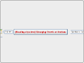 Reading objectives_Managing crowds at stations