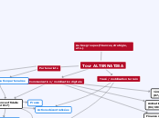 Tour ALTERNATIBA
