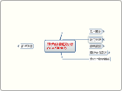 3D角色動態設計(200802)