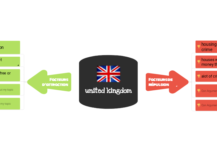 united kingdom