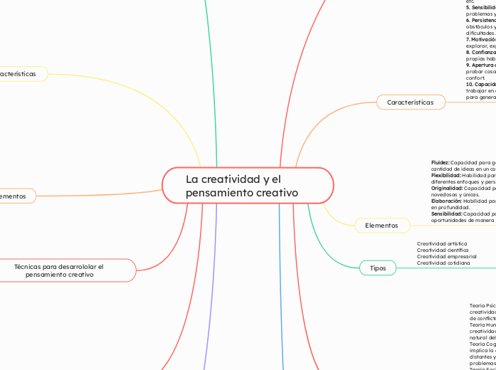 La creatividad y el pensamiento creativo