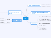 Brexit - Mind Map