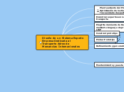 Diseño de un Sistema Experto Empresa De...- Mapa Mental