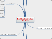 DrehbuchschreibenRiser