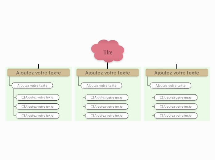 Notes Autocollantes et Cases à Cocher Vertes