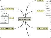 Aortic Stenosis