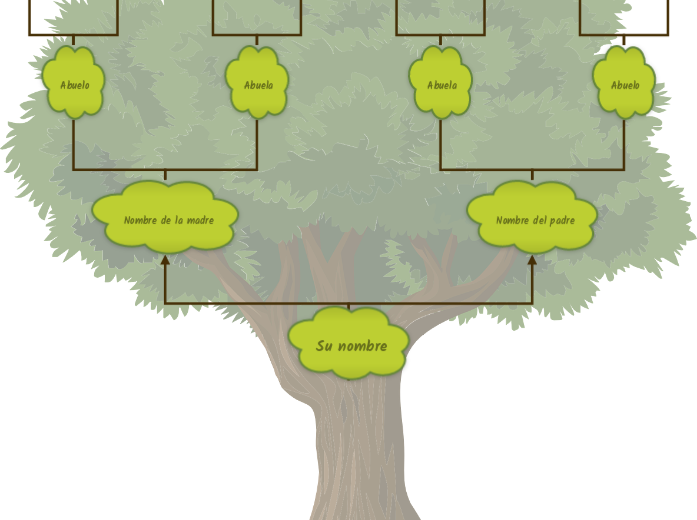 Plantilla de árbol genealógico