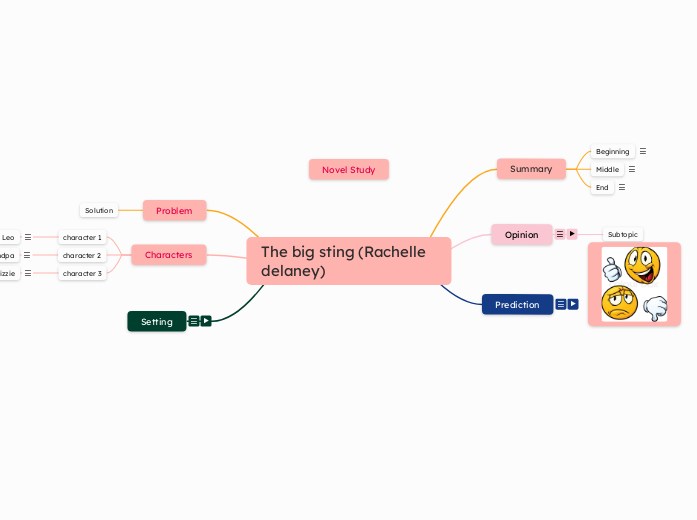 The big sting (Rachelle delaney)