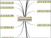 Amendment Tool