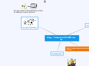 Blog:  Preescolar IEJMER con tic - Mapa Mental