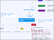 OPERACIONALIZACION DE LAS VARIABLES