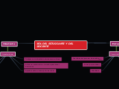 Rol del estudiante y del docente