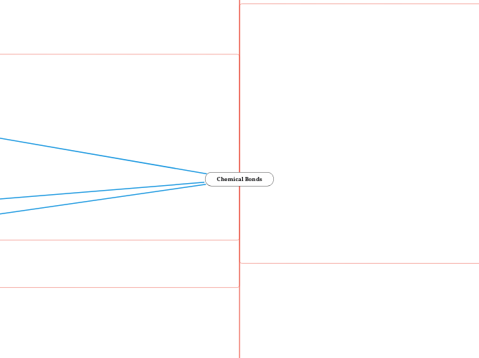 Chemical Bonds