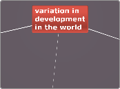 variation in development in the worls