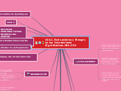 U1A2. Evaluaciones y Riesgos en las Inc...- Mapa Mental