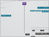 Q1. - Mind Map