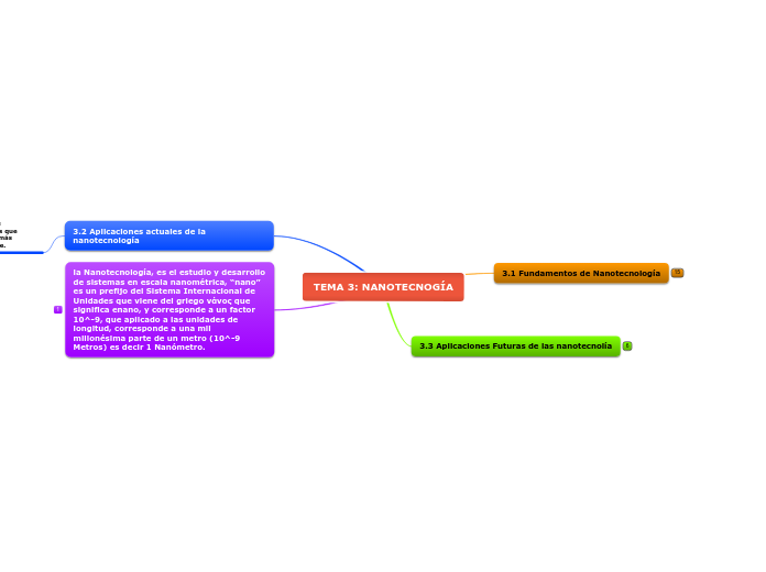 TEMA 3: NANOTECNOGÍA