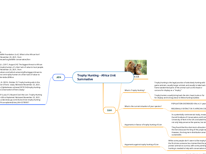 Trophy Hunting - Africa Unit Summative