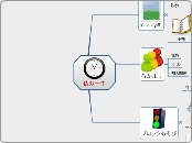 私の一生max