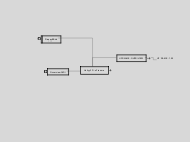 Unity3D : uFrame - Mind Map