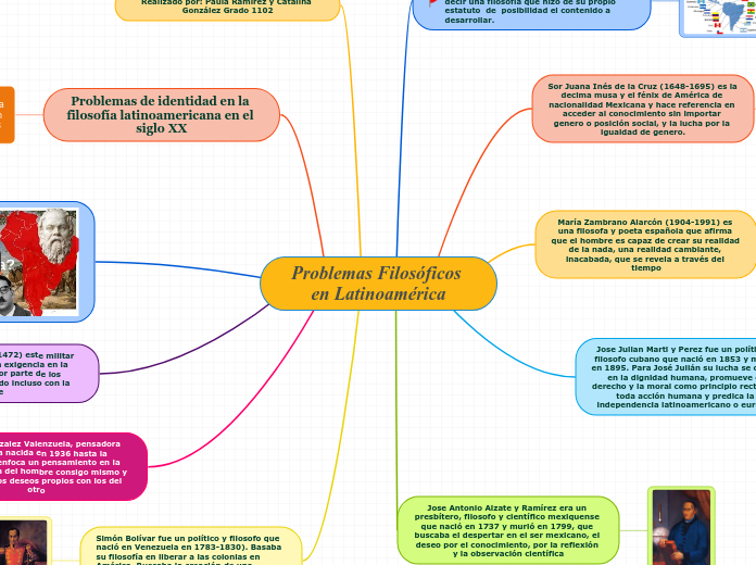Problemas Filosóficos en Latinoamérica