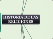 HISTORIA DE LAS RELIGIONES