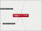 Technology Integration Strategies for Science