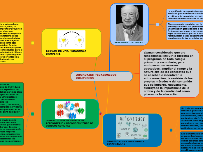 ABORDAJES PEDAGOGICOS COMPLEJOS