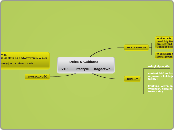         Dolce &amp; Gabbana

VIP       Lif...- Mind Map