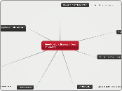 How to stod diseases from spreading