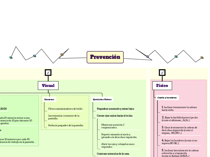 Prevención