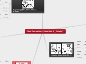 Idea Generation (Steadfast 2_Purple) - Mind Map