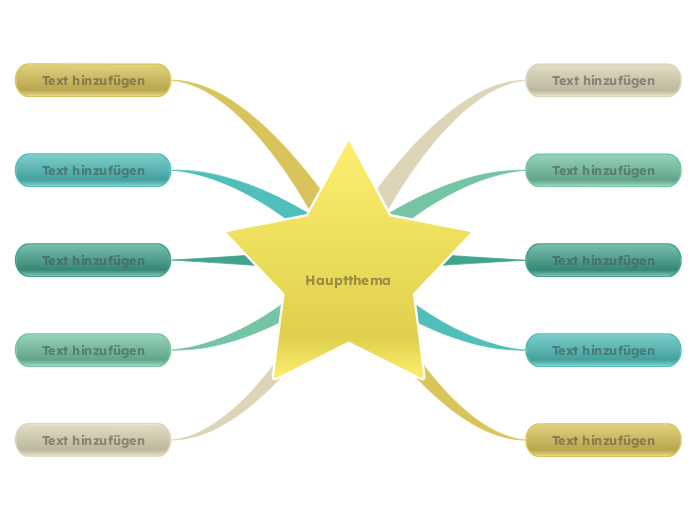 Stern-Diagramm