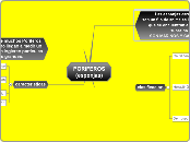 PORIFEROS(esponjas)