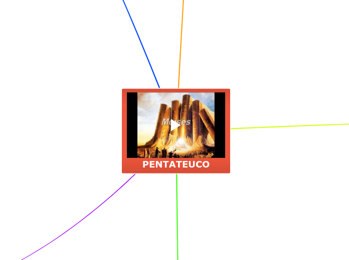 PENTATEUCO