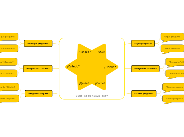 Debatir nuevas ideas