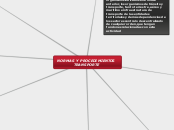 NORMAS Y PROCEDIMIENTOS TRANSPORTE - Mapa Mental