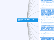 WEB 2.0 AND MOBILE APP TOOLS