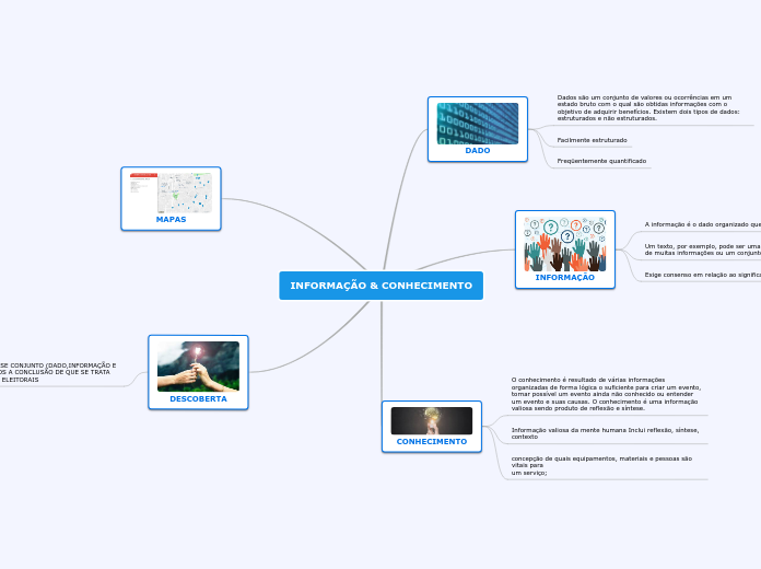 INFORMAÇÃO & CONHECIMENTO