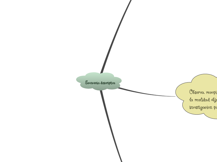 Economia descriptiva
