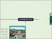 Civilizaciones Americanas - Mapa Mental