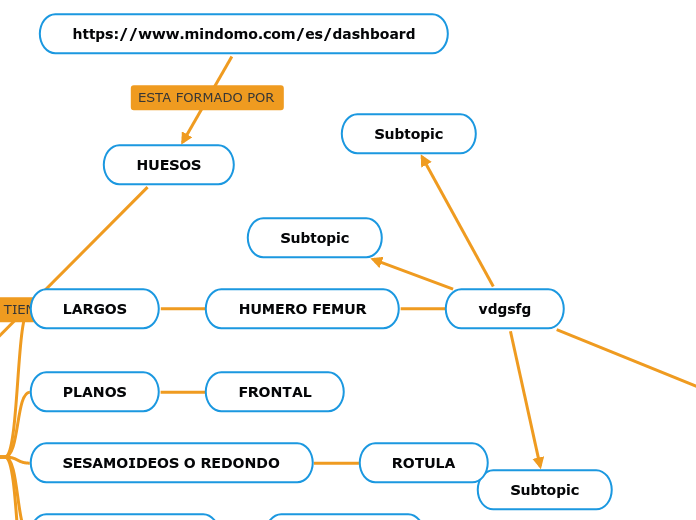 https://mulquatro.com/es/dashboard