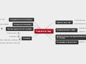 Flowchart for Chapter 4.