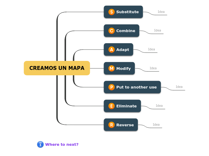 CREAMOS UN MAPA