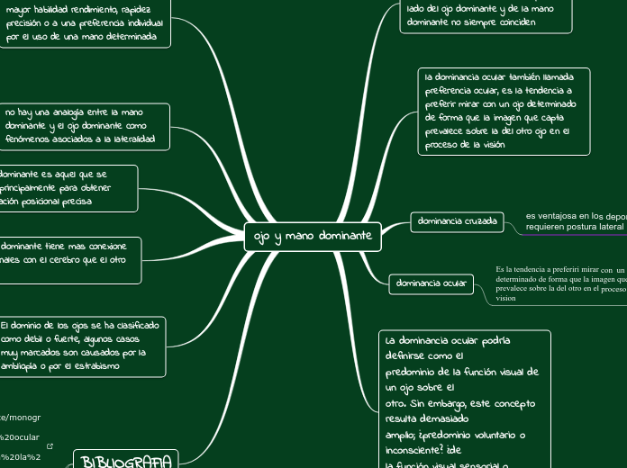 ojo y mano dominante