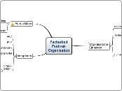 Facharbeit Festival-Organisation