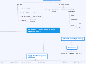 Chapter 2: Personnel & Risk Management